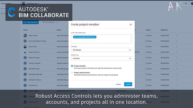 Robust access controls